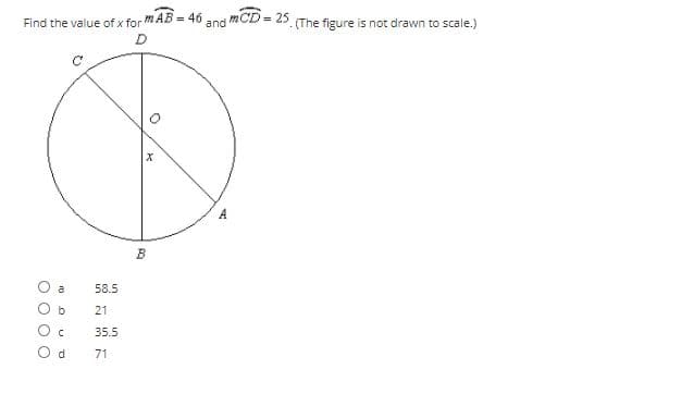 mCD = 25
Find the value of x for m AB = 46
and
(The figure is not drawn to scale.)
a
58.5
21
35.5
71
O O O O
