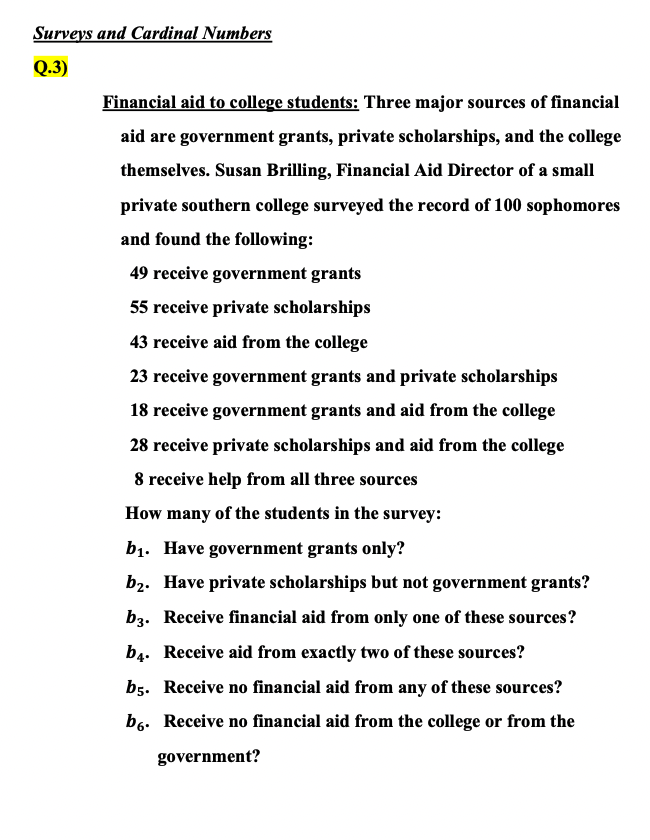 Surveys and Cardinal Numbers
Q.3)
Financial aid to college students: Three major sources of financial
aid are government grants, private scholarships, and the college
themselves. Susan Brilling, Financial Aid Director of a small
private southern college surveyed the record of 100 sophomores
and found the following:
49 receive government grants
55 receive private scholarships
43 receive aid from the college
23 receive government grants and private scholarships
18 receive government grants and aid from the college
28 receive private scholarships and aid from the college
8 receive help from all three sources
How many of the students in the survey:
b1. Have government grants only?
b2. Have private scholarships but not government grants?
b3. Receive financial aid from only one of these sources?
b4. Receive aid from exactly two of these sources?
b5. Receive no financial aid from any of these sources?
bs. Receive no financial aid from the college or from the
government?
