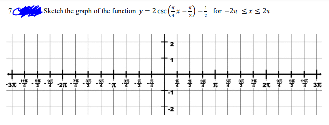 Sketch the graph of the function y = 2 csc
sc (x-1)-² for 2π ≤ x ≤ 2n
-37-¹2-1
2
1
츔 플 뚝 ㅠ 뚝 풀 쭝 2T 뿍 警
-1
-2
117
4 ЗЛ