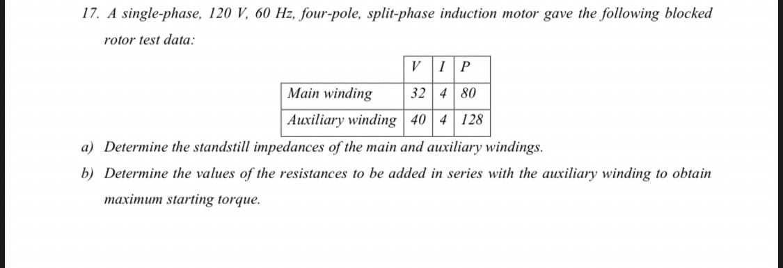 17. A single-phase, 120 V, 60 Hz, four-pole, split-phase induction motor gave the following blocked
rotor test data:
V
IP
Main winding
32 4 80
Auxiliary winding | 40 4 128
a) Determine the standstill impedances of the main and auxiliary windings.
b) Determine the values of the resistances to be added in series with the auxiliary winding to obtain
maximum starting torque.
