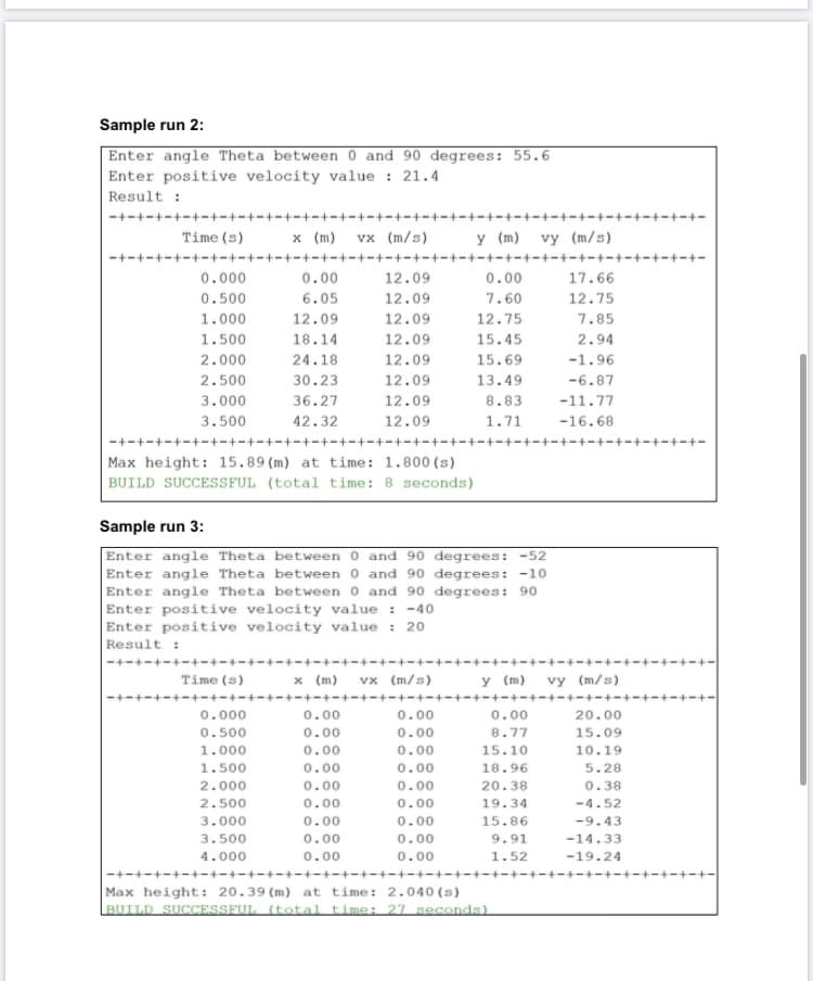 Sample run 2:
Enter angle Theta between 0 and 90 degrees: 55.6
Enter positive velocity value : 21.4
Result :
-+-+-+-+-+-+-+-+-+-+-+-+-+-+-+-+-+-+-+-+-+-+-+-+-+-+-+-+-+-+-+-+-
Time (s)
х (m)
vx (m/s)
y (m) vy (m/s)
-+-+-+-+-+-+-+-+-+-+-+-+-+-+-+-+-+-+-+-+-+-+-+-+-+-+-+-+-+-+-+-+-
0.000
0.00
12.09
0.00
17.66
0.500
6.05
12.09
7.60
12.75
1.000
12.09
12.09
12.75
7.85
1.500
18.14
12.09
15.45
2.94
2.000
24.18
12.09
15.69
-1.96
2.500
30.23
12.09
13.49
-6.87
3.000
36.27
12.09
8.83
-11.77
3.500
42.32
12.09
1.71
-16.68
-+-+-+-+-+-+-+-+-+-+-+-+-+-+-+-+-+-+-+-+-+-+-+-+-+-+-+-+-+-+-+-+-
Max height: 15.89 (m) at time: 1.800 (s)
BUILD SUCCESSFUL (total time: 8 seconds)
Sample run 3:
Enter angle Theta between 0 and 90 degrees: -52
Enter angle Theta between 0 and 90 degrees: -10
Enter angle Theta between o and 90 degrees: 90
Enter positive velocity value : -40
Enter positive velocity value
: 20
Result :
-+-+-+-+-+-+-+-+-+-+-+-+-+-+-+-+-+-+-+-+-+-+-+-+-+-+-+-+-+-+-+-+-
vx (m/s)
-+-+-+-+-+-+-+-+-+-+-+-+-+-+-+-+-+-+-+-+-+-+-+-+-+-+-+-+-+-+-+-+-
Time (s)
x (m)
y (m) vy (m/s)
0.000
0.00
0.00
0.00
20.00
0.500
0.00
0.00
8.77
15.09
1.000
0.00
0.00
15.10
10.19
1.500
0.00
0.00
18.96
5.28
2.000
0.00
0.00
0.00
20.38
0.38
2.500
0.00
19.34
-4.52
3.000
0.00
0.00
15.86
-9.43
3.500
0.00
0.00
9.91
-14.33
4.000
0.00
0.00
1.52
-19.24
-+-+-+-+-+-+-+-+-+-+-+-+-+-+-+-+-+-+-+-+-+-+-+-+-+-+-+-+-+-+-+-+-
Max height: 20.39 (m) at time: 2.040 (s)
BUILD SUCCESSFUL (total time: 27 seconds)
