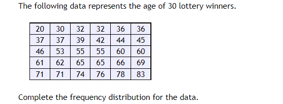 The following data represents the age of 30 lottery winners.
30
37 37
20
32
32
36
36
39
42
44
45
46
53
55
55
60
60
61
62
65
65
66
69
71 71 74 76 78 83
Complete the frequency distribution for the data.
