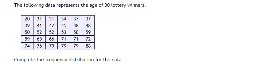 The following data represents the age of 30 lottery winners.
20 | 31
31
34
37
37
39
41
42
45
48
48
50
52
52
53
58
59
59
65
66
71
71
72
74 76
79 79
79 88
Complete the frequency distribution for the data.
