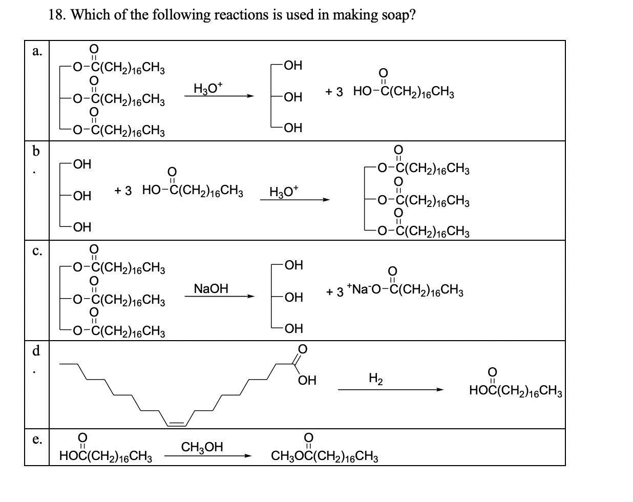 18. Which of the following reactions is used in making soap?
a.
o-C(CH2)16CH3
ОН
H3O*
+3 Но-с(СH2)CHз
-о-с(CH2)16CHз
-ОН
-o-č(CH2)16CH3
HO-
b
ОН
-C(CH2)16CH3
ОН
+3 но-С(СH2)16CH3
Hзо*
-0-C(CH2)16CH3
-o-ċ(CH,)1¢CH3_
-ОН
o-C(CH2)16CH3
HO-
NaOH
+ 3 *Na o-C(CH,)16CH3
0-C(CH2)16CH3
HO-
-0-C(CH2)16CH3
-ОН
HočICHsmCH,
ОН
Н2
ноС(СH)16СH3
носснсн, —снон
сноссннсн,
e.
ноС(CH)16СHз
CH;OH
CH;OČ(CH2)16CH3

