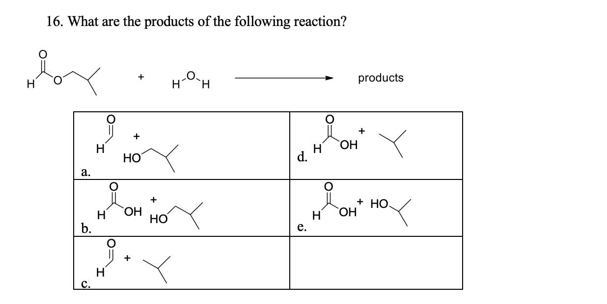 16. What are the products of the following reaction?
.O.
products
Н
ОН
Н
НО
Н
d.
a.
+ HO.
ОН
Н
b.
ОН
НО
Н
e.
Н
