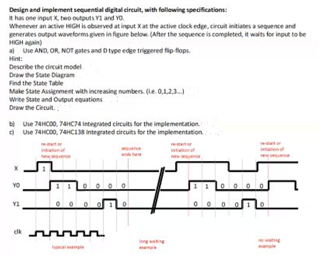 Design and implement sequential digital circuit, with following specifications:
It has one input X, two outputs Y1 and YO.
Whenever an active HIGH is observed at input X at the active clock edge, circuit initiates a sequence and
generates output waveforms given in figure below. (After the sequence is completed, it walts for input to be
HIGH again)
a) Use AND, OR, NOT gates and D type edge triggered flip-flops.
Hint:
Describe the circuit model
Draw the State Diagram
Find the State Table
Make State Assignment with increasing numbers. (i.e. 0,1,2,3.)
Write State and Output equations
Draw the Circuit. :
b) Use 74HC00, 74HC74 Integrated circuits for the implementation.
c) Use 74HCO0, 74HC138 Integrated circuits for the implementation.
re-start or
intation of
restart or
ntiation of
restart or
sequence
initiotion of
new sequence
ends here
new sequence
rewsequence
000 0
YO
000
000 0
0o0 0
Y1
ck nnn nn.
no waiting
male
lorg watine
typical esample
eampie
