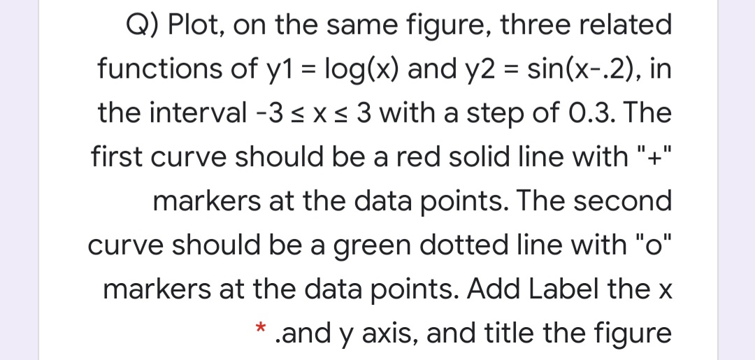 Q) Plot, on the same figure, three related
functions of y1 = log(x) and y2 = sin(x-.2), in
the interval -3 < x < 3 with a step of 0.3. The
first curve should be a red solid line with "+"
II
markers at the data points. The second
curve should be a green dotted line with "o"
II
markers at the data points. Add Label the x
* .and y axis, and title the figure
