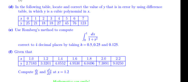 (d) In the following table, locate and correct the value of y that is in error by using difference
table, in which y is a cubic polynomial in x.
| x | 0 | 1 | 2 | 3 | 4 | 5 | 6 | 7
y 25 21 18 18 27 45 76 123
(e) Use Romberg's method to compute
dx
1+x2
correct to 4 decimal places by taking h = 0.5,0.25 and 0.125.
(f) Given that
|x
1.0
1.2
1.4
1.6
1.8
2.0
2.2
y| 2.7183 | 3.3201 | 4.0552| 4.9530 | 6.0496 7.3891 | 9.0250
Compute and A at x= 1.2
Mathematics can emile!
