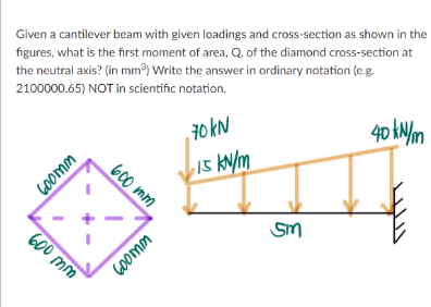 Given a cantilever beam with given loadings and cross-section as shown in the
figures, what is the first moment of area, Q, of the diamond cross-section at
the neutral axis? (in mm) Write the answer in ordinary notation (e.g.
2100000.65) NOT in scientific notation.
70KN
40 tNm
600 mm
15KN/m
GOomm
600 mm
GOomm
