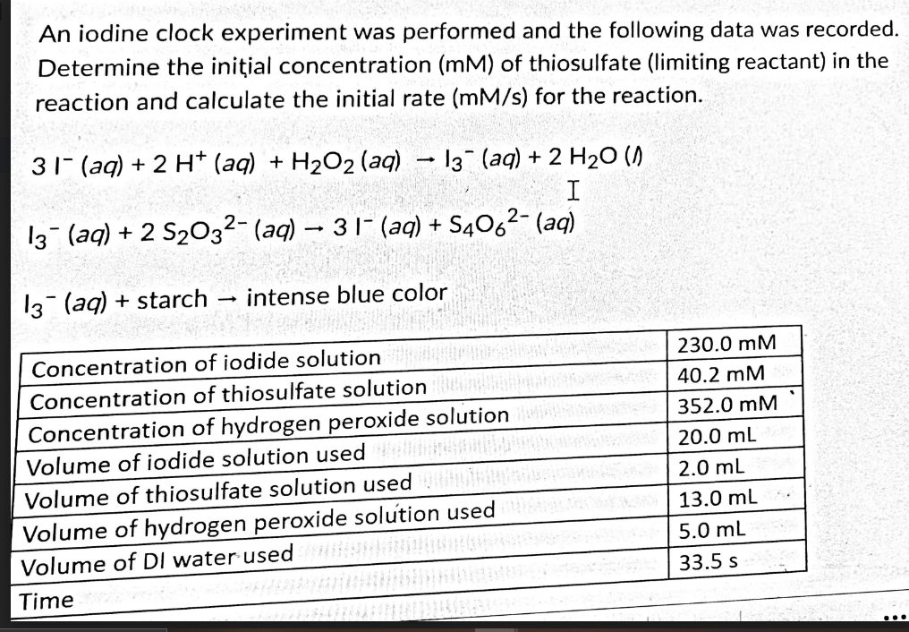 An iodine clock experiment was performed and the following data was recorded.
Determine the initial concentration (mM) of thiosulfate (limiting reactant) in the
reaction and calculate the initial rate (mM/s) for the reaction.
3 I- (aq) + 2 H* (aq) + H2O2 (aq) – I3^ (aq) + 2 H2O (
I
13(aq) + 2 S₂O32- (aq) → 31¯ (aq) + S406²- (aq)
13(aq) + starch intense blue color
Concentration of iodide solution
Concentration of thiosulfate solution
Concentration of hydrogen peroxide solution
Volume of iodide solution used
Volume of thiosulfate solution used
Volume of hydrogen peroxide solution used
Volume of DI water used
Time
APERTANTORARIASENAMEN
230.0 mM
40.2 mM
352.0 mM
20.0 mL
2.0 mL
13.0 mL
5.0 mL
33.5 s
