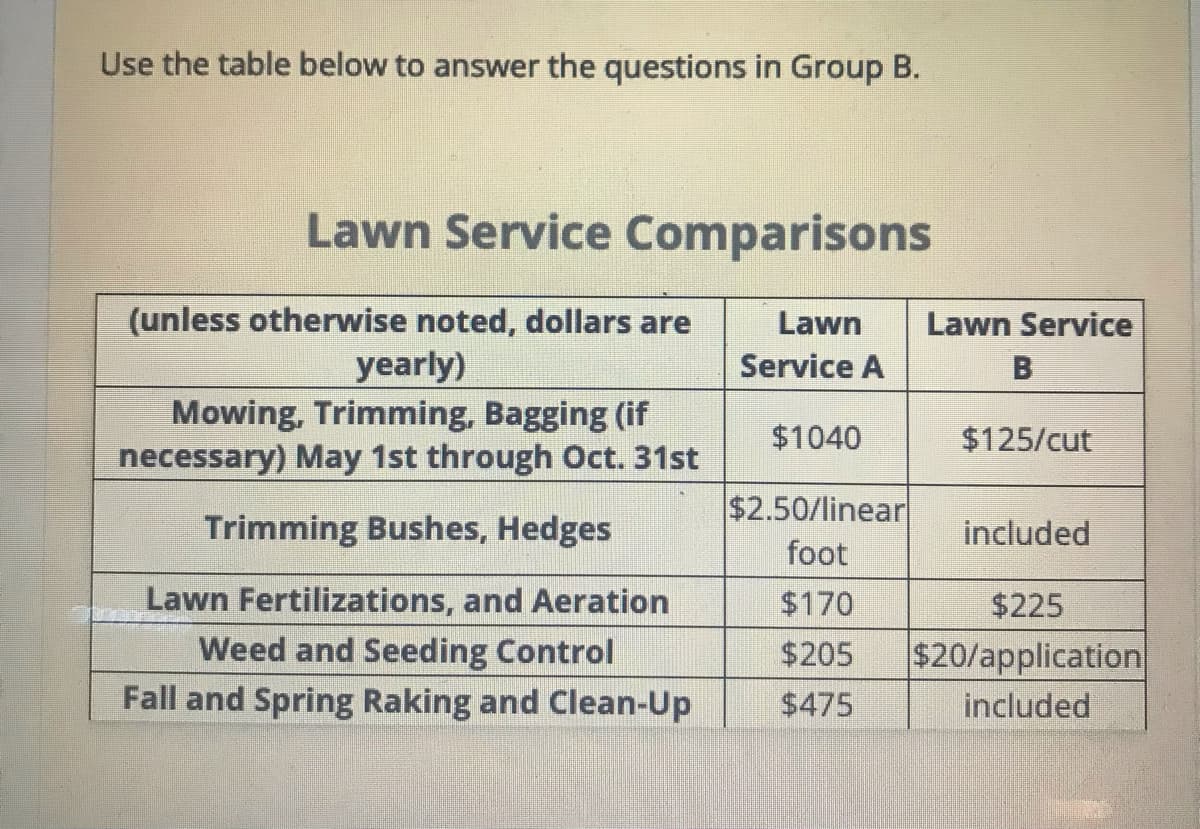 Use the table below to answer the questions in Group B.
Lawn Service Comparisons
(unless otherwise noted, dollars are
yearly)
Mowing, Trimming, Bagging (if
necessary) May 1st through Oct. 31st
Lawn
Lawn Service
Service A
$1040
$125/cut
$2.50/linear
foot
Trimming Bushes, Hedges
included
Lawn Fertilizations, and Aeration
$170
$225
Weed and Seeding Control
Fall and Spring Raking and Clean-Up
$20/application
included
$205
$475
