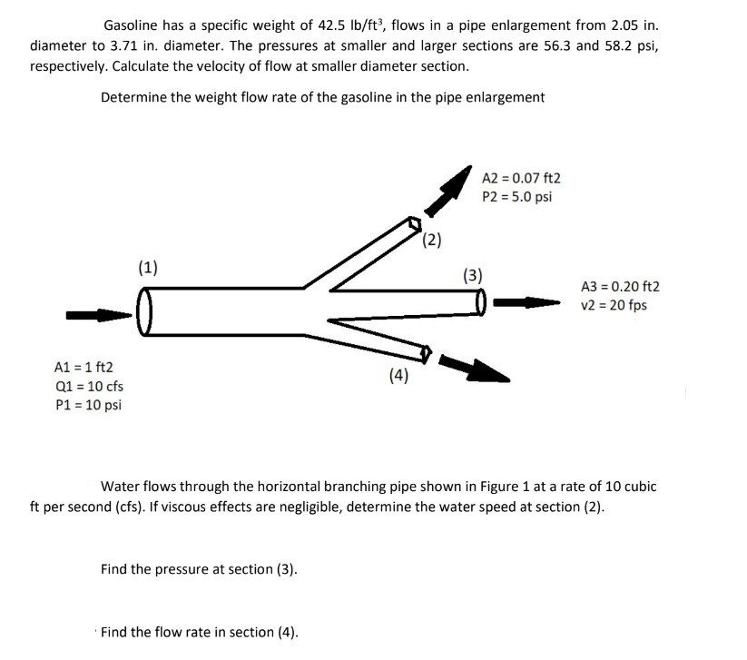 Gasoline has a specific weight of 42.5 lb/ft³, flows in a pipe enlargement from 2.05 in.
diameter to 3.71 in. diameter. The pressures at smaller and larger sections are 56.3 and 58.2 psi,
respectively. Calculate the velocity of flow at smaller diameter section.
Determine the weight flow rate of the gasoline in the pipe enlargement
A1 = 1 ft2
Q1 = 10 cfs
P1 = 10 psi
(1)
Find the pressure at section (3).
(4)
Find the flow rate in section (4).
(2)
A2 = 0.07 ft2
P2 = 5.0 psi
(3)
Water flows through the horizontal branching pipe shown in Figure 1 at a rate of 10 cubic
ft per second (cfs). If viscous effects are negligible, determine the water speed at section (2).
A3 = 0.20 ft2
v2 = 20 fps