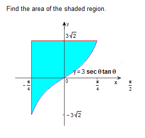 Find the area of the shaded region.
312
=3 sec e tan e
