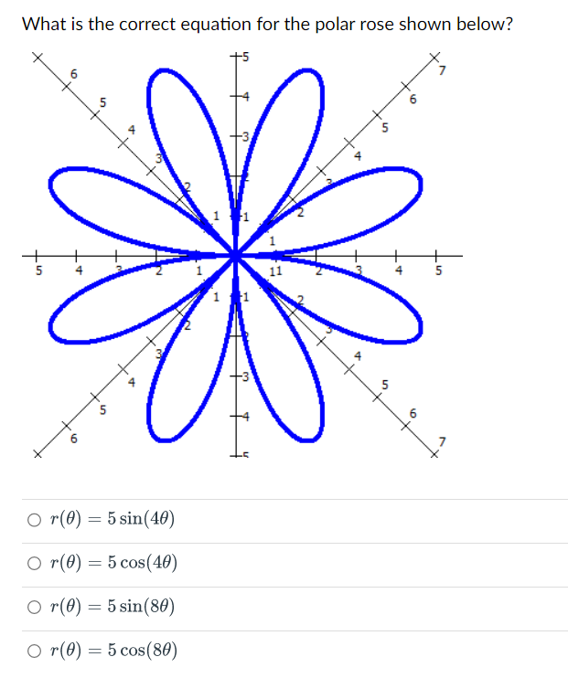What is the correct equation for the polar rose shown below?
5
4
6
Or(0) 5 sin(40)
=
Or(0) = 5 cos (40)
Or(0) = 5 sin(80)
Or(0) = 5 cos (80)
-3
11
5
5
9
6