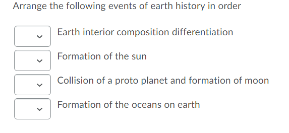 Arrange the following events of earth history in order
Earth interior composition differentiation
Formation of the sun
Collision of a proto planet and formation of moon
Formation of the oceans on earth
