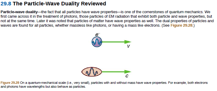 29.8 The Particle-Wave Duality Reviewed
Particle-wave duality-the fact that all particles have wave properties-is one of the cornerstones of quantum mechanics. We
first came across it in the treatment of photons, those particles of EM radiation that exhibit both particle and wave properties, but
not at the same time. Later it was noted that particles of matter have wave properties as well. The dual properties of particles and
waves are found for all particles, whether massless like photons, or having a mass like electrons. (See Figure 29.28.)
Figure 29.28 On a quantum-mechanical scale (i.e., very small), particles with and without mass have wave properties. For example, both electrons
and photons have wavelengths but also behave as particles.
