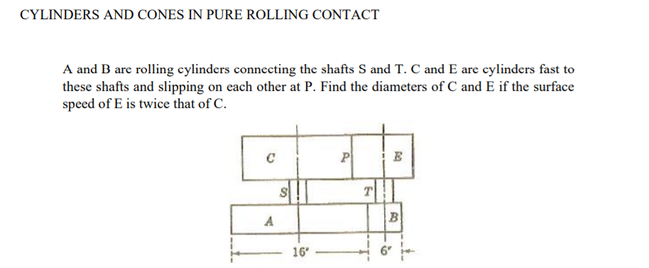 CYLINDERS AND CONES IN PURE ROLLING CONTACT
A and B are rolling cylinders connecting the shafts S and T. C and E are cylinders fast to
these shafts and slipping on each other at P. Find the diameters of C and E if the surface
speed of E is twice that of C.
P
E
A
B
16
6"
