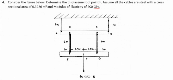 4. Consider the figure below. Determine the displacement of point F. Assume all the cables are steel with a cross
sectional area of 0.3226 m² and Modulus of Elasticity of 200 GPa.
2m
Im
W
B
1.5m +1.5m.
F
с
90 000 N
2m
Im
D
Im