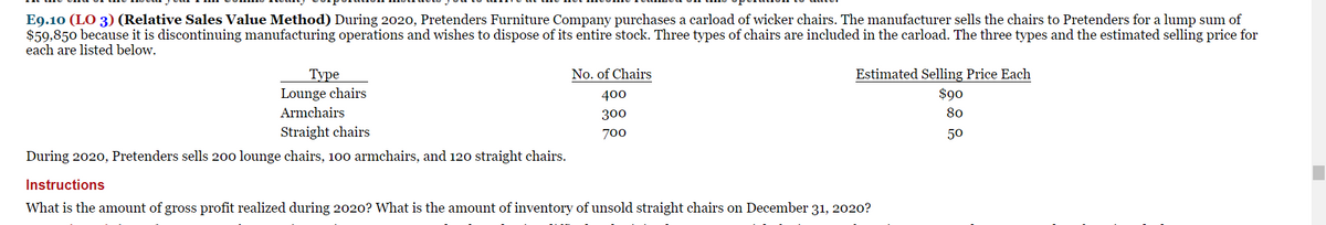 E9.10 (LO 3) (Relative Sales Value Method) During 2020, Pretenders Furniture Company purchases a carload of wicker chairs. The manufacturer sells the chairs to Pretenders for a lump sum of
$59,850 because it is discontinuing manufacturing operations and wishes to dispose of its entire stock. Three types of chairs are included in the carload. The three types and the estimated selling price for
each are listed below.
Туре
No. of Chairs
Estimated Selling Price Each
Lounge chairs
Armchairs
400
$90
300
80
Straight chairs
700
50
During 2020, Pretenders sells 200 lounge chairs, 100 armchairs, and 120 straight chairs.
Instructions
What is the amount of gross profit realized during 2020? What is the amount of inventory of unsold straight chairs on December 31, 2020?
