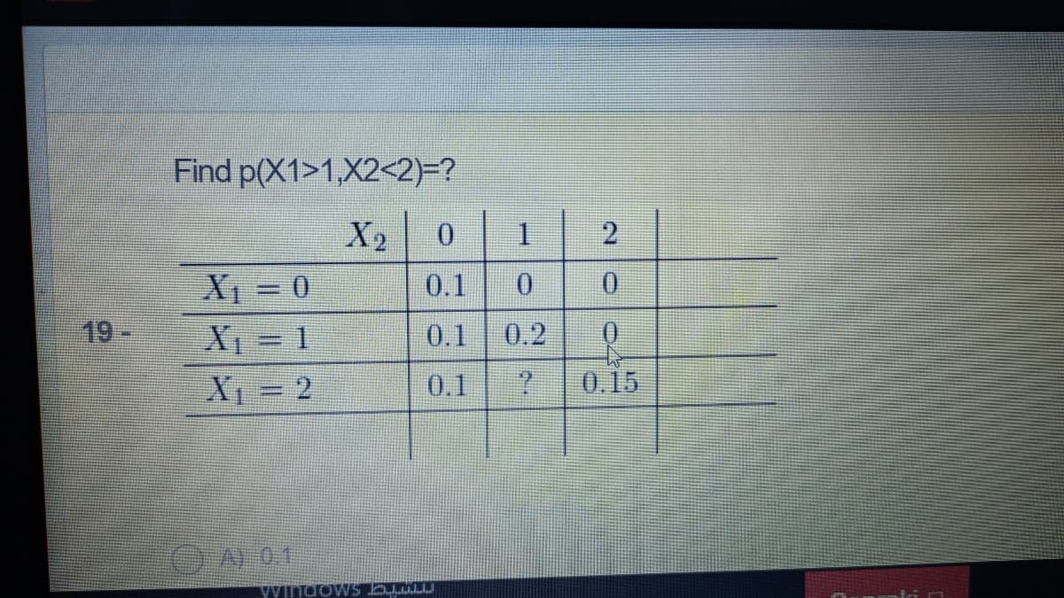 Find p(X1>1,X2<2)=?
X2
0.
1.
2
X =0
0.1
0.
0.
19-
X =1
0.1
0.2
X = 2
0.1
0.15
Windows b
