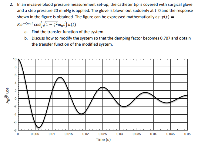 2. In an invasive blood pressure measurement set-up, the catheter tip is covered with surgical glove
and a step pressure 20 mmHg is applied. The glove is blown out suddenly at t=0 and the response
shown in the figure is obtained. The figure can be expressed mathematically as: y(t) =
Ke-{wnt cos(/1- 3²wnt)u(t)
a. Find the transfer function of the system.
b. Discuss how to modify the system so that the damping factor becomes 0.707 and obtain
the transfer function of the modified system.
10
8
4
-2
-4
-6
-8
0.005
0.01
0.015
0.02
0.025
0.03
0.035
0.04
0.045
0.05
Time (s)
Ant ude
