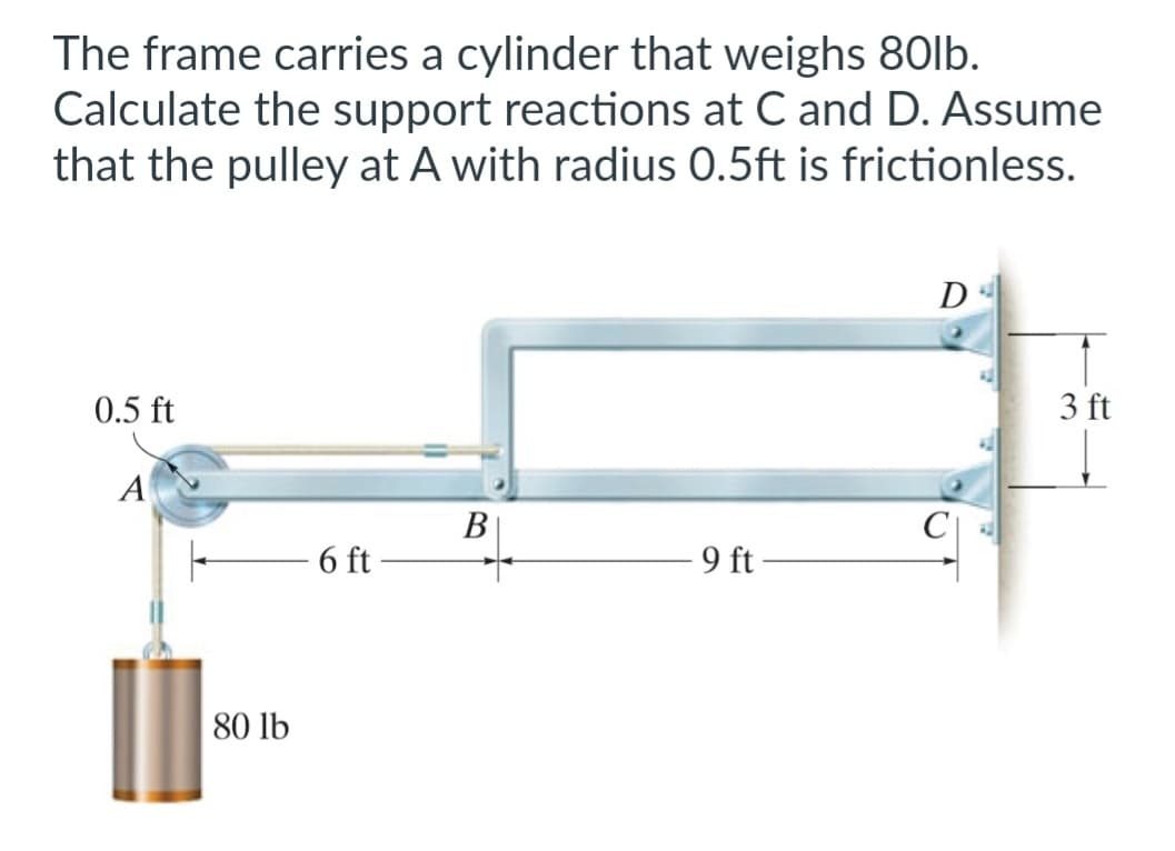 The frame carries a cylinder that weighs 80lb.
Calculate the support reactions at C and D. Assume
that the pulley at A with radius 0.5ft is frictionless.
0.5 ft
A
|||-
80 lb
- 6 ft
B
9 ft-
D
3 ft
