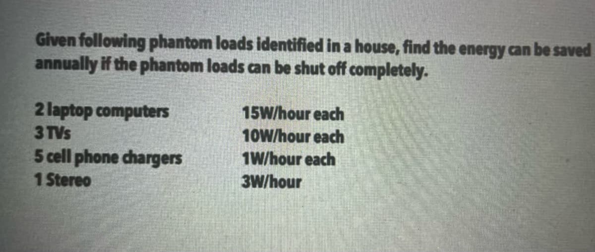 Given following phantom loads identified in a house, find the energy can be saved
annually if the phantom loads can be shut off completely.
2 laptop computers
3TVS
15W/hour each
10W/hour each
5 cell phone chargers
1W/hour each
1 Stereo
3W/hour
