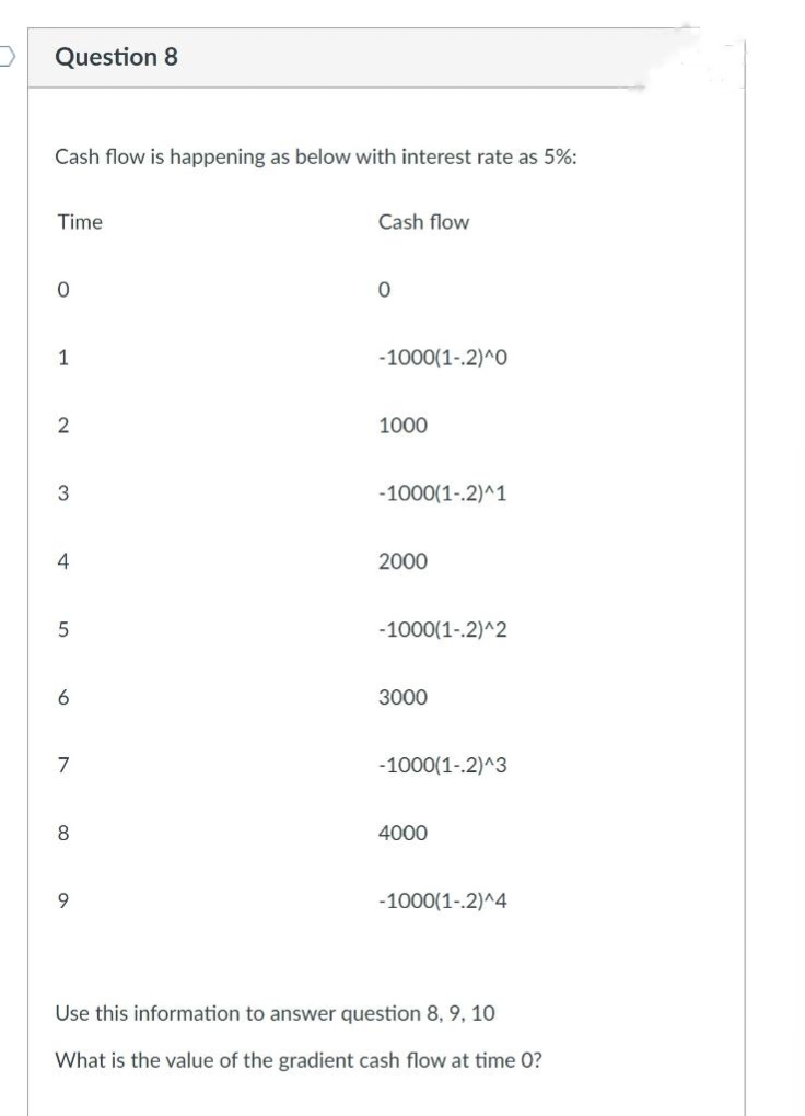 Question 8
Cash flow is happening as below with interest rate as 5%:
Time
0
1
2
3
4
5
6
7
8
9
Cash flow
0
-1000(1-2)^0
1000
-1000(1-2)^1
2000
-1000(1-2)^2
3000
-1000(1-2)^3
4000
-1000(1-2)^4
Use this information to answer question 8, 9, 10
What is the value of the gradient cash flow at time 0?