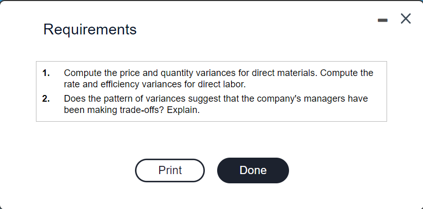 Requirements
1. Compute the price and quantity variances for direct materials. Compute the
rate and efficiency variances for direct labor.
2.
Does the pattern of variances suggest that the company's managers have
been making trade-offs? Explain.
Print
Done
-
X