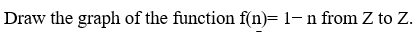 Draw the graph of the function f(n)= 1- n from Z to Z.
