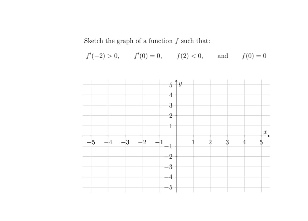 Sketch the graph of a function f such that:
f'(-2) > 0,
f'(0) = 0,
f(2) < 0,
and
f(0) = 0
5 1Y
4
3
-5
-4
-3
-2
1
1
1
2
4
-2
-3
-4
-5
