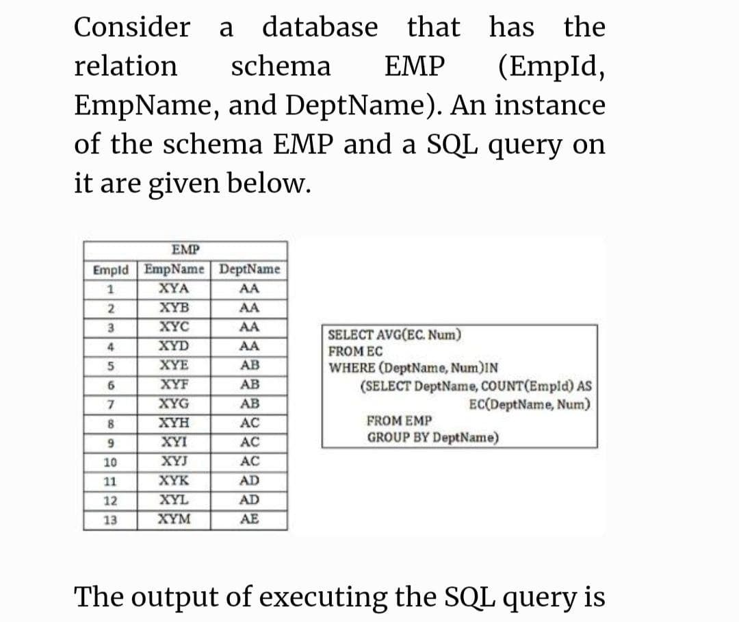 Consider a database that has the
relation
schema
(EmpId,
EmpName, and DeptName). An instance
of the schema EMP and a SQL query on
EMP
it are given below.
EMP
Empld EmpName DeptName
1
XYA
AA
ХҮВ
AA
ХҮС
AA
SELECT AVG(EC. Num)
4.
XYD
AA
FROM EC
XYE
AB
WHERE (DeptName, Num)IN
(SELECT DeptName, COUNT(Empld) AS
XYF
АВ
XYG
ХҮН
AB
EC(DeptName, Num)
8
AC
FROM EMP
XYI
AC
GROUP BY DeptName)
10
XYJ
AC
11
XYK
AD
12
XYL
AD
13
ΧΥΜ
AE
The output of executing the SQL query is
