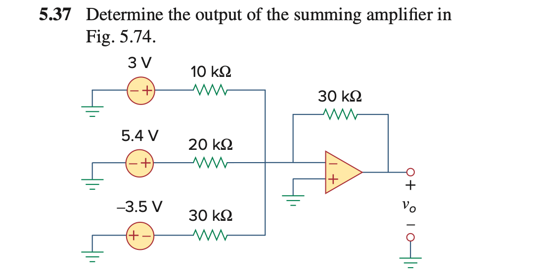 5.37 Determine the output of the summing amplifier in
Fig. 5.74.
3 V
10 k2
+
30 k2
5.4 V
20 kΩ
-+
-3.5 V
30 k2
