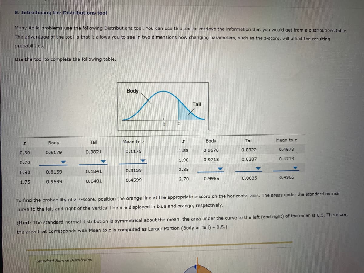 8. Introducing the Distributions tool
Many Aplia problems use the following Distributions tool. You can use this tool to retrieve the information that you would get from a distributions table.
The advantage of the tool is that it allows you to see in two dimensions how changing parameters, such as the z-score, will affect the resulting
probabilities.
Use the tool to complete the following table.
Body
Tail
Body
Tail
Mean to z
Body
Tail
Mean to z
0.6179
0.3821
0.1179
1.85
0.9678
0.0322
0.4678
0.30
1.90
0.9713
0.0287
0.4713
0.70
0.1841
0.3159
2.35
0.90
0.8159
2.70
0.9965
0.0035
0.4965
1.75
0.9599
0.0401
0.4599
To find the probability of a z-score, position the orange line at the appropriate z-score on the horizontal axis, The areas under the standard normal
curve to the left and right of the vertical line are displayed in blue and orange, respectively.
(Hint: The standard normal distribution is symmetrical about the mean, the area under the curve to the left (and right) of the mean is 0.5. Therefore,
the area that corresponds with Mean to z is computed as Larger Portion (Body or Tail) - 0.5.)
Standard Normal Distribution
