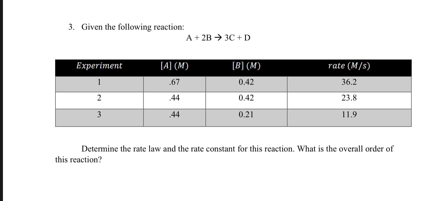 3. Given the following reaction:
A 2B 3C D
[A] (M)
[B] (M)
rate (M/s)
Experiment
36.2
1
.67
0.42
0.42
2
44
23.8
3
.44
0.21
11.9
Determine the rate law and the rate constant for this reaction. What is the overall order of
this reaction?
