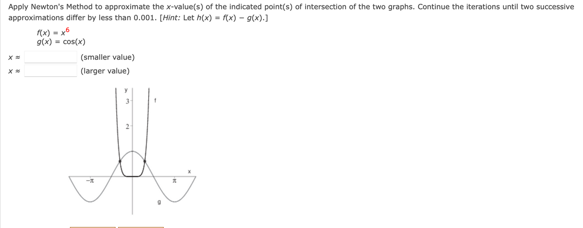 Apply Newton's Method to approximate the x-value(s) of the indicated point(s) of intersection of the two graphs. Continue the iterations until two successive
approximations differ by less than 0.001. [Hint: Let h(x) = f(x) – g(x).]
%3D
9
f(x) = x6
g(x) = cos(x)
(smaller value)
(larger value)
y
3
2
