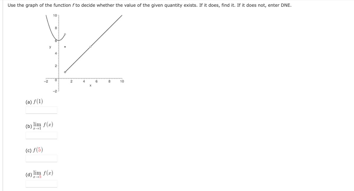 Use the graph of the function f to decide whether the value of the given quantity exists. If it does, find it. If it does not, enter DNE.
10
y
4-
2
-2
10
(a) f(1)
(b) lim f(x)
(c) f(5)
(d) lim f(x)
I→5
