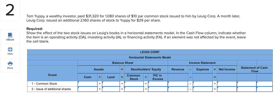 Tom Yuppy, a wealthy investor, paid $31,320 for 1,080 shares of $10 par common stock issued to him by Leuig Corp. A month later,
Leuig Corp. issued an additional 2,160 shares of stock to Yuppy for $29 per share.
Required:
Show the effect of the two stock issues on Leuig's books in a horizontal statements model. In the Cash Flow column, indicate whether
the cell blank.
LEUIG CORP.
Horizontal Statements Model
Balance Sheet
Income Statement
Stockholders' Equity
Statement of Cash
Flow
Assets
Revenue
Expense
= Net Income
Event
PIC in
Land
Common
Stock
Cash
Excess
1- Common Stock
2- Issue of additional shares

