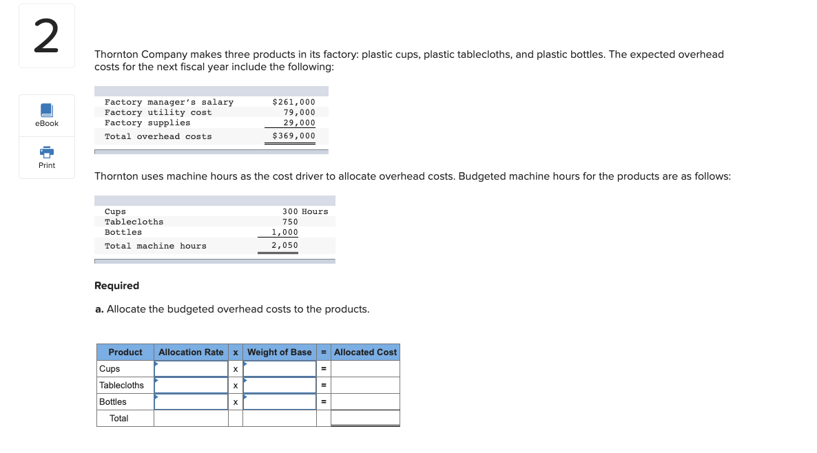 a. Allocate the budgeted overhead costs to the products.
