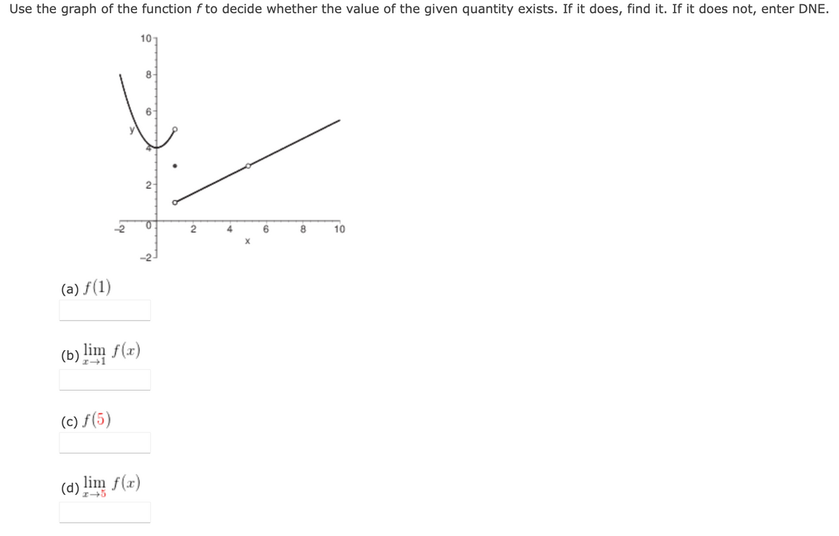 Use the graph of the function f to decide whether the value of the given quantity exists. If it does, find it. If it does not, enter DNE.
10
8-
2-
10
(a) f(1)
lim f(x)
I→1
(c) f(5)
(d) lim f(x)
2.
