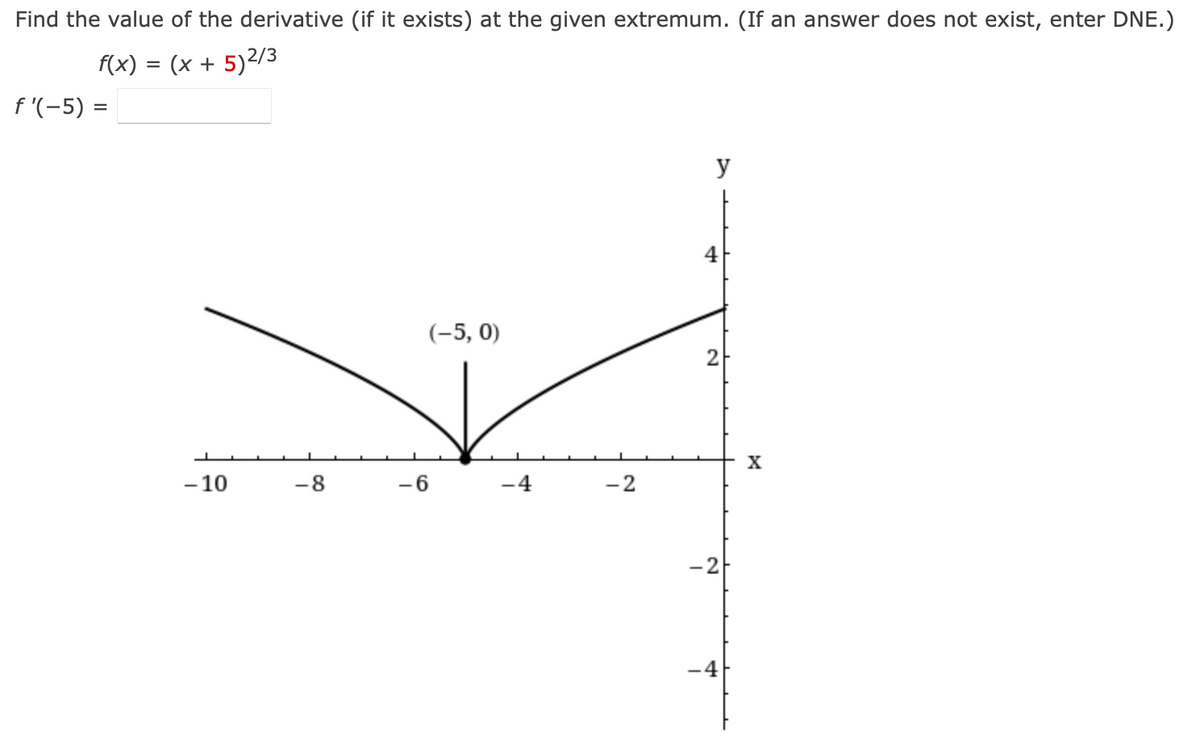 Find the value of the derivative (if it exists) at the given extremum. (If an answer does not exist, enter DNE.)
f(x)
(x + 5)2/3
%3D
f '(-5) =
%3D
y
4
(-5, 0)
2
X
- 10
-8
-6
-4
-2
-2
-4
