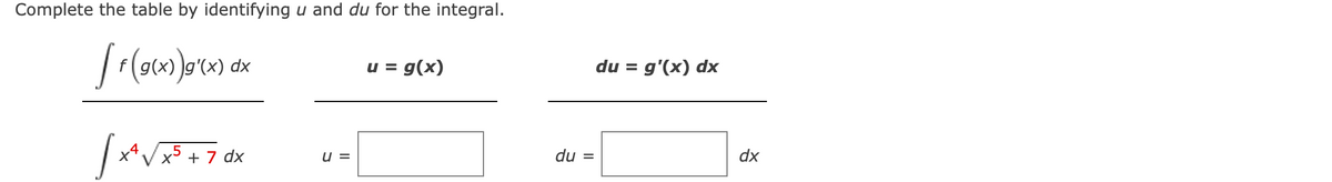 Complete the table by identifying u and du for the integral.
u = g(x)
du = g'(x) dx
| x*Vx5 + 7 dx
u =
du =
dx
