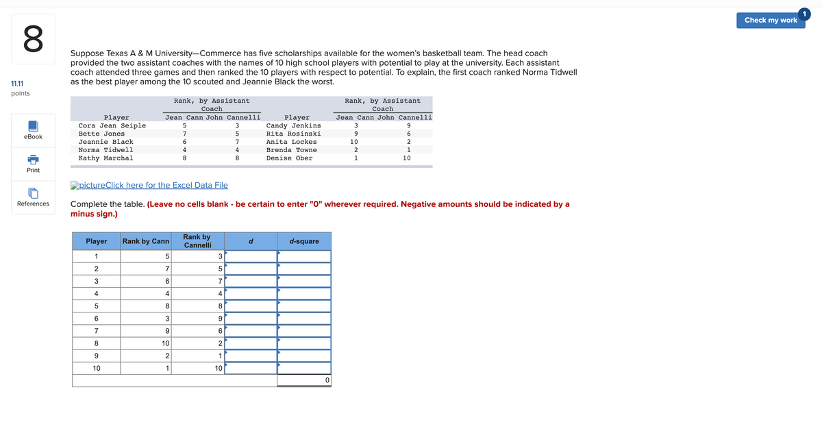 8
11.11
points
eBook
Print
References
Suppose Texas A&M University-Commerce has five scholarships available for the women's basketball team. The head coach
provided the two assistant coaches with the names of 10 high school players with potential to play at the university. Each assistant
coach attended three games and then ranked the 10 players with respect to potential. To explain, the first coach ranked Norma Tidwell
as the best player among the 10 scouted and Jeannie Black the worst.
Player
Cora Jean Seiple
Bette Jones
Jeannie Black
Norma Tidwell
Kathy Marchal
Jean Cann John
5
7
6
4
8
Player Rank by Cann
1
2
3
4
5
6
7
8
9
10
5
7
6
Rank, by Assistant
Coach
4
8
3
9
10
2
1
Rank by
Cannelli
3
5
7
4
∞096
8
Cannelli
3
5
7
pictureClick here for the Excel Data File
Complete the table. (Leave no cells blank - be certain to enter "0" wherever required. Negative amounts should be indicated by a
minus sign.)
2
1
10
+00
4
8
Player
Candy Jenkins
Rita Rosinski
Anita Lockes
Brenda Towne
Denise Ober
d-square
Rank, by Assistant
Coach
Jean Cann John Cannelli
0
3
9
10
2
1
962
1
10
Check my work
1