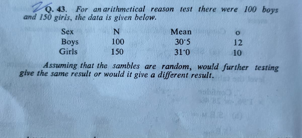 Q. 43. For an arithmetical reason test there were 100 boys
and 150 giris, the data is given below.
Sex
Mean
12
30 5
31 0
Вoys
100
Girls
150
10
Assuming that the sambles are random, would further testing
give the same result or would it give a different result.
