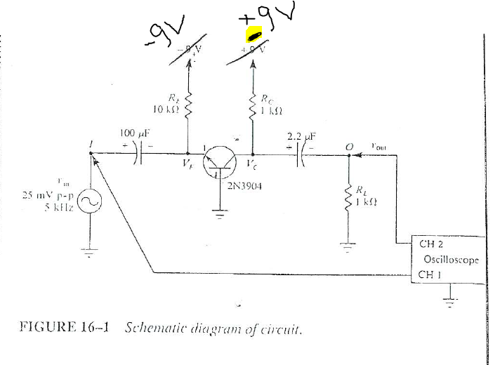 メ
Re
10 KS?
100 uF
2.2 uF
2N3904
25 mV p-p
5 kilz
RE
I kf!
CH 2
Oscilloscope
CH I
FIGURE 16-1 Schematic diengram of circuit.
16
