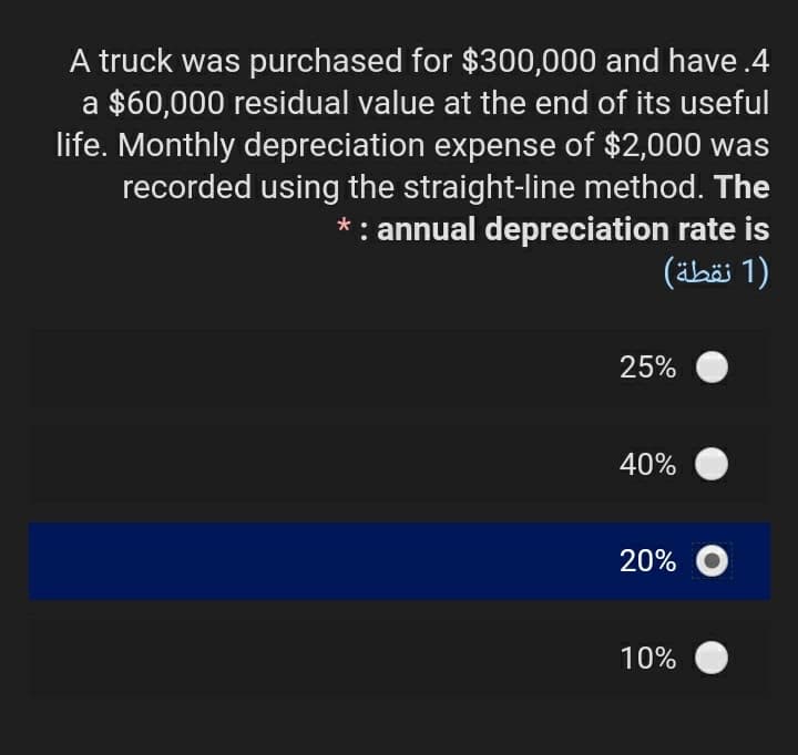 A truck was purchased for $300,000 and have.4
a $60,000 residual value at the end of its useful
life. Monthly depreciation expense of $2,000 was
recorded using the straight-line method. The
*: annual depreciation rate is
(ähäi 1)
25%
40%
20% O
10%
