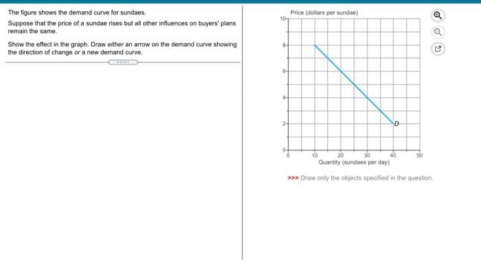 The figure shows the demand curve for sundaes.
Price (dollars per sundae)
10-
Suppose that the price of a sundae rises but all other influences on buyers' plans
remain the same.
Show the effect in the graph. Draw either an arrow on the demand curve showing
the direction of change or a new demand curve.
4-
20
Quantity (sundaes per day)
10
40
50
>>> Draw only the objects specified in the question.
