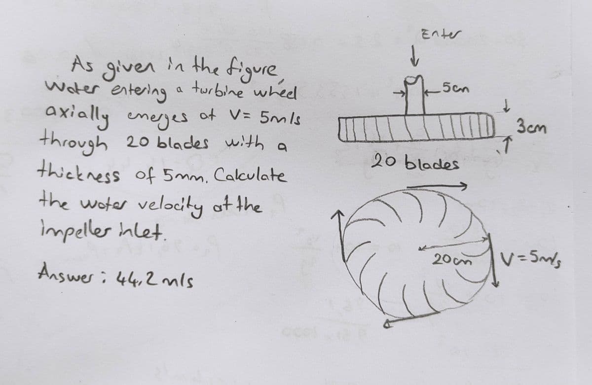 Eへr
As given in the figure
Woter entering a turbine whed
axially energes
through
thickness of 5mm. Calculate
the woter velociky of the
impeller hlet.
5cn
of V= 5mls
D3cm
20 blades with a
20 blades
20m
Answeri44,2mls
