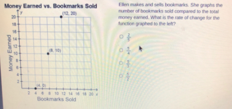 Money Earned vs. Bookmarks Sold
(12, 20)
Ellen makes and sells bookmarks. She graphs the
number of bookmarks sold compared to the total
money earned. What is the rate of change for the
function graphed to the left?
20
18
16
12
(8. 10)
10
(4 0)
24 10 12 14 16 18 20x
Bookmarks Sold
Money Earned
en nle n
