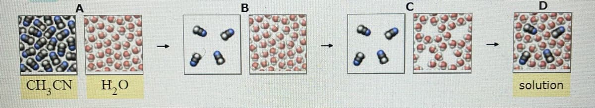 C
CH,CN
H,0
solution
